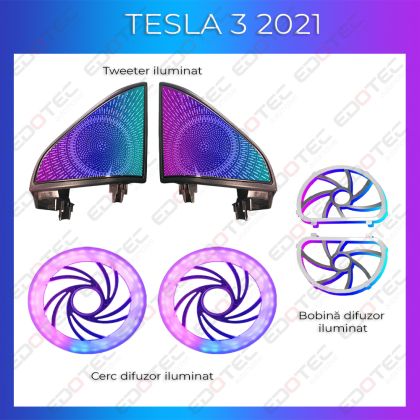 Lumini ambientale Tesla Model 3 2021 tweeter iluminat control telefon