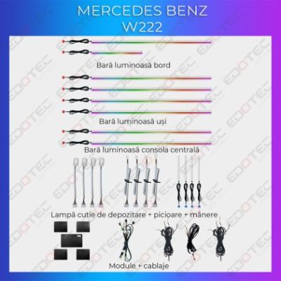 Lumini Ambientale Mercedes Benz W222 set complet control telefon sau sistem original