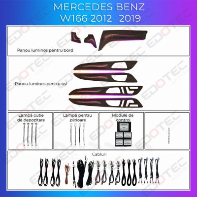 Lumini Ambientale trimuri negru lucios Mercedes GLE GLS W166 2012-2019 control pe sistemul original sau telefon
