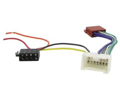 Connects2 CT20RN04 Cablaj adaptare alimentare la ISO Renault