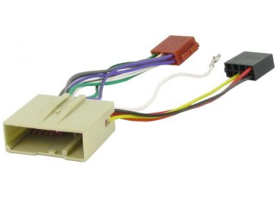 Connects2 CT20FD04 Cablaj adaptare alimentare la ISO Ford Fiesta/Fusion v1