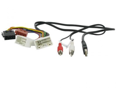 Connects2 CT20HY05 Cablaj adaptare alimentare la ISO Hyundai Tucson/H1/iLoad/iMax/iX20/ix35