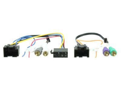 Connects2 CT20SA05 Cablaj adaptare alimentare la ISO Saab 9-3,9-5